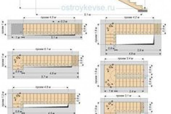 Блэкспрут не работает