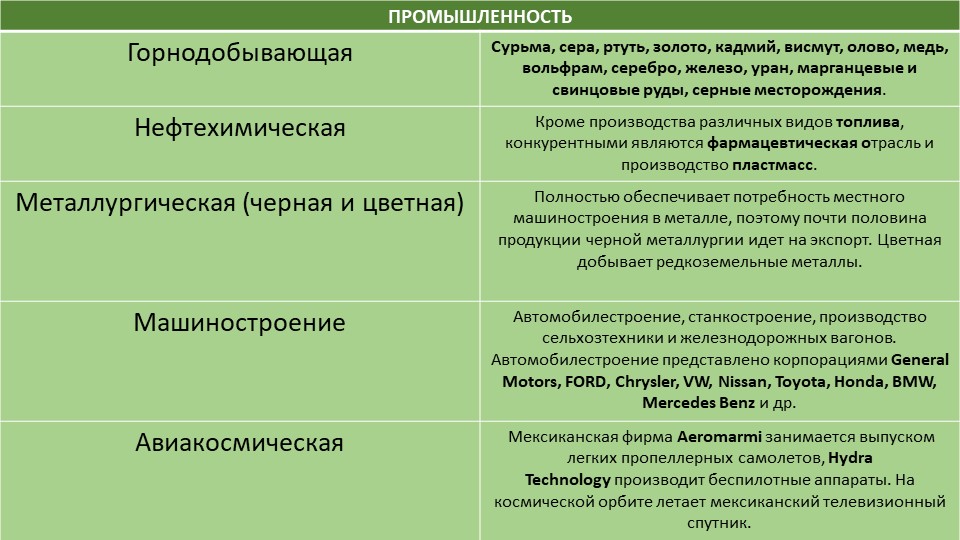 Как зайти на blacksprut blacksprute com