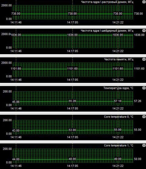 Блек спрут bs2web top